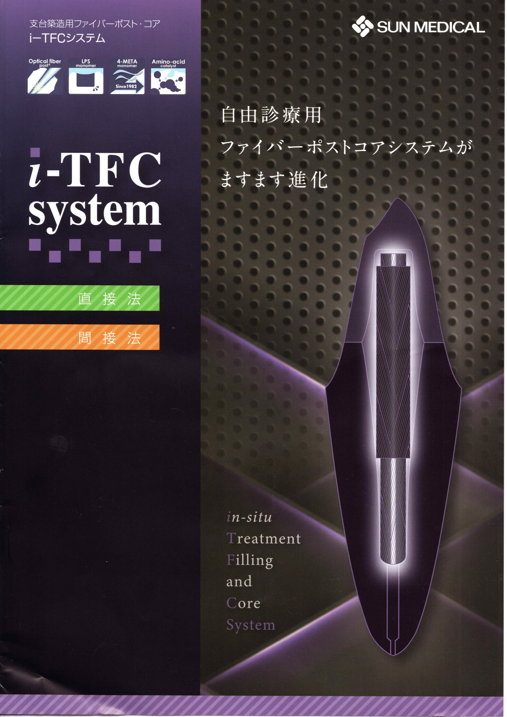サンメディカル・i-TFCシステム